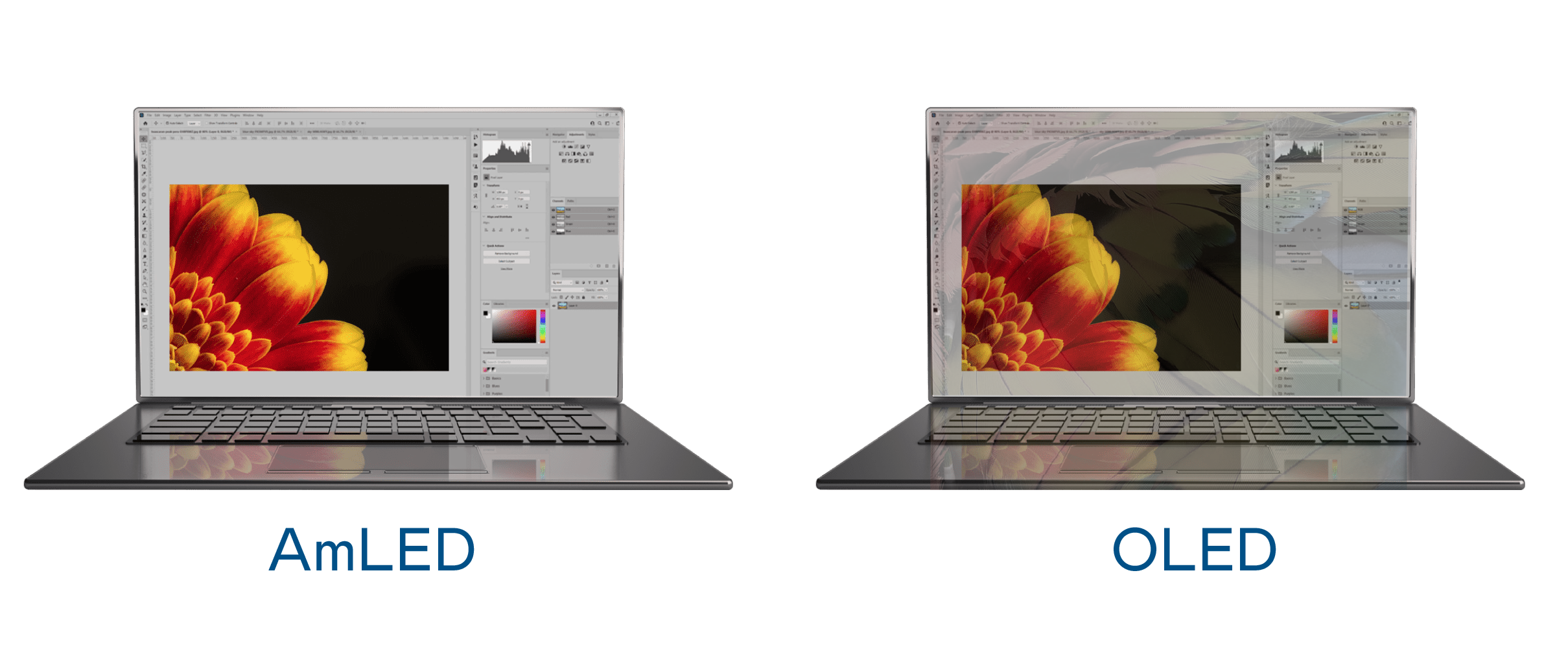 信賴性高、壽命長